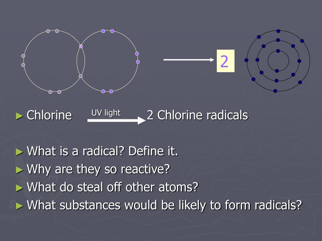 PPT Organic Chemical Reactions PowerPoint Presentation, free download
