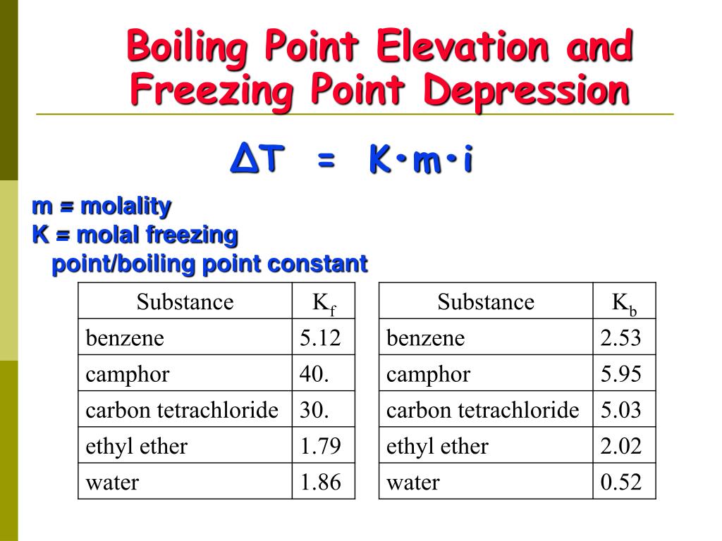 PPT Colligative Properties PowerPoint Presentation ID4509554