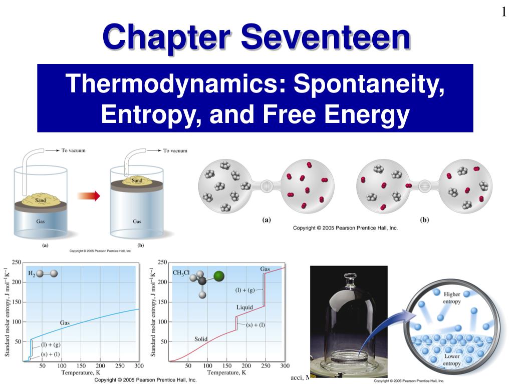 PPT Thermodynamics Spontaneity, Entropy, and Free