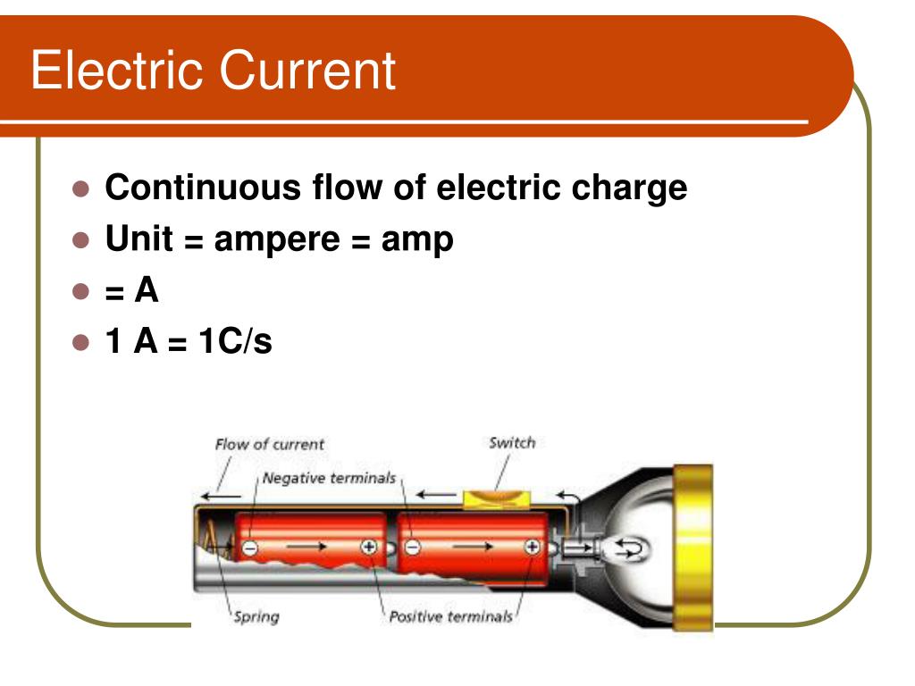 PPT Electric Current and Ohm’s Law PowerPoint Presentation, free