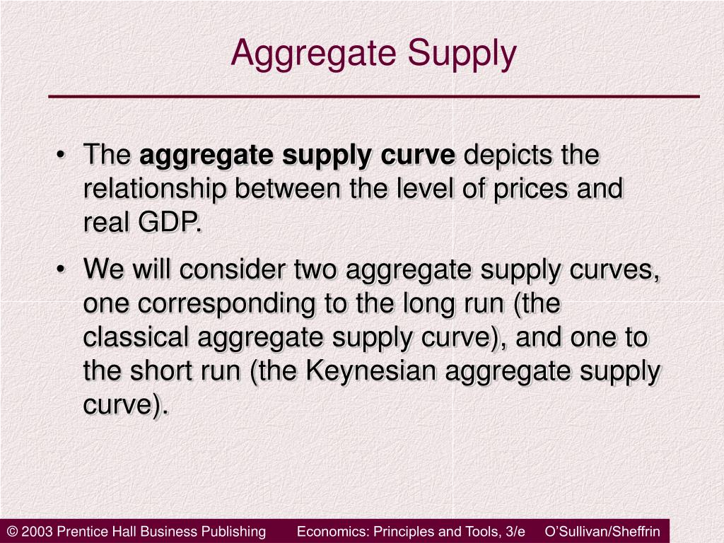 PPT Aggregate Demand and Aggregate Supply PowerPoint Presentation