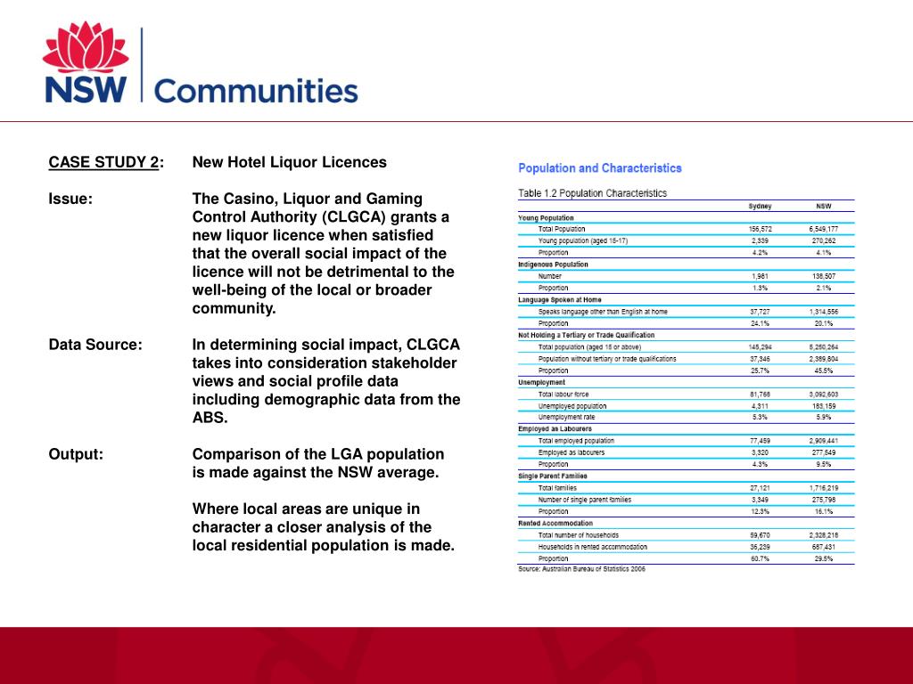 PPT Communities NSW How we use the data! PowerPoint Presentation