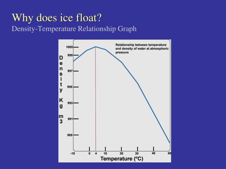PPT Chapter 3 Chemical and Physical Features of Seawater and the