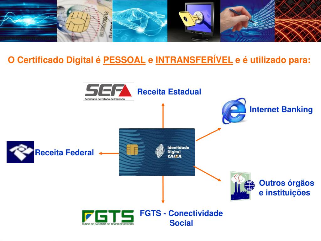 PPT Conectividade Social ICP PowerPoint Presentation, free download