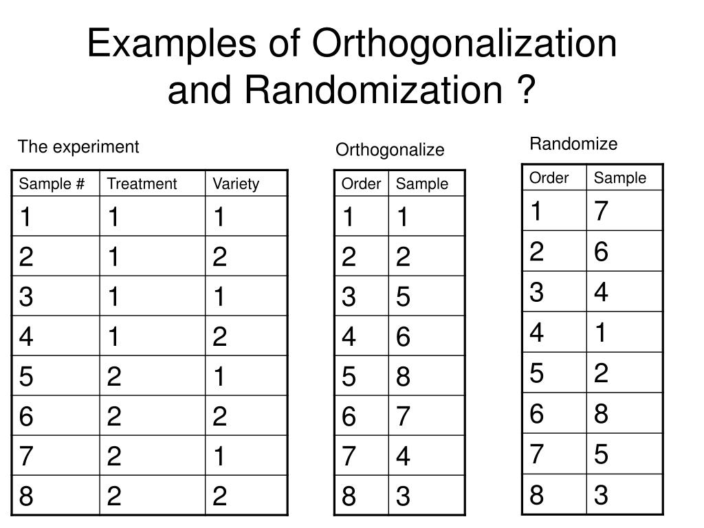 PPT Designing a metabolomics experiment PowerPoint Presentation, free
