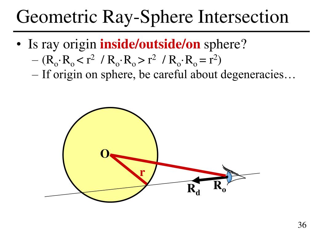 PPT Ray Casting PowerPoint Presentation, free download ID4520206