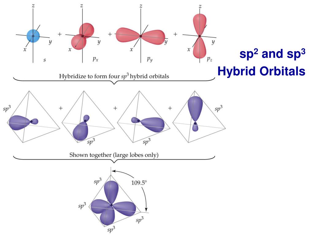PPT sp Hybrid Orbitals We assume that the Be orbitals in the BeF bond are 180 apart