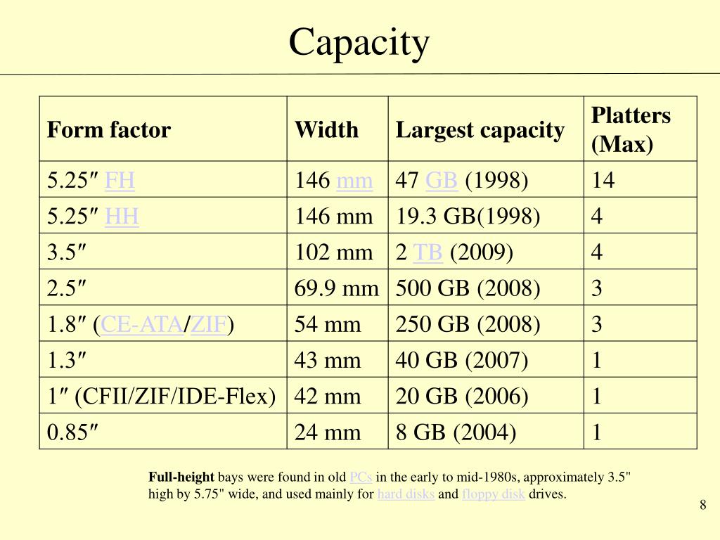 PPT Chapter 2 PowerPoint Presentation, free download ID4520991
