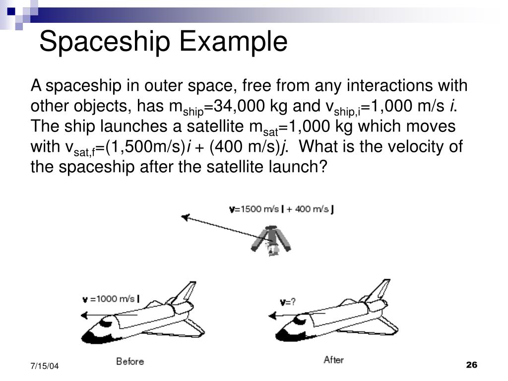 PPT Chapter 9 PowerPoint Presentation, free download ID4521702