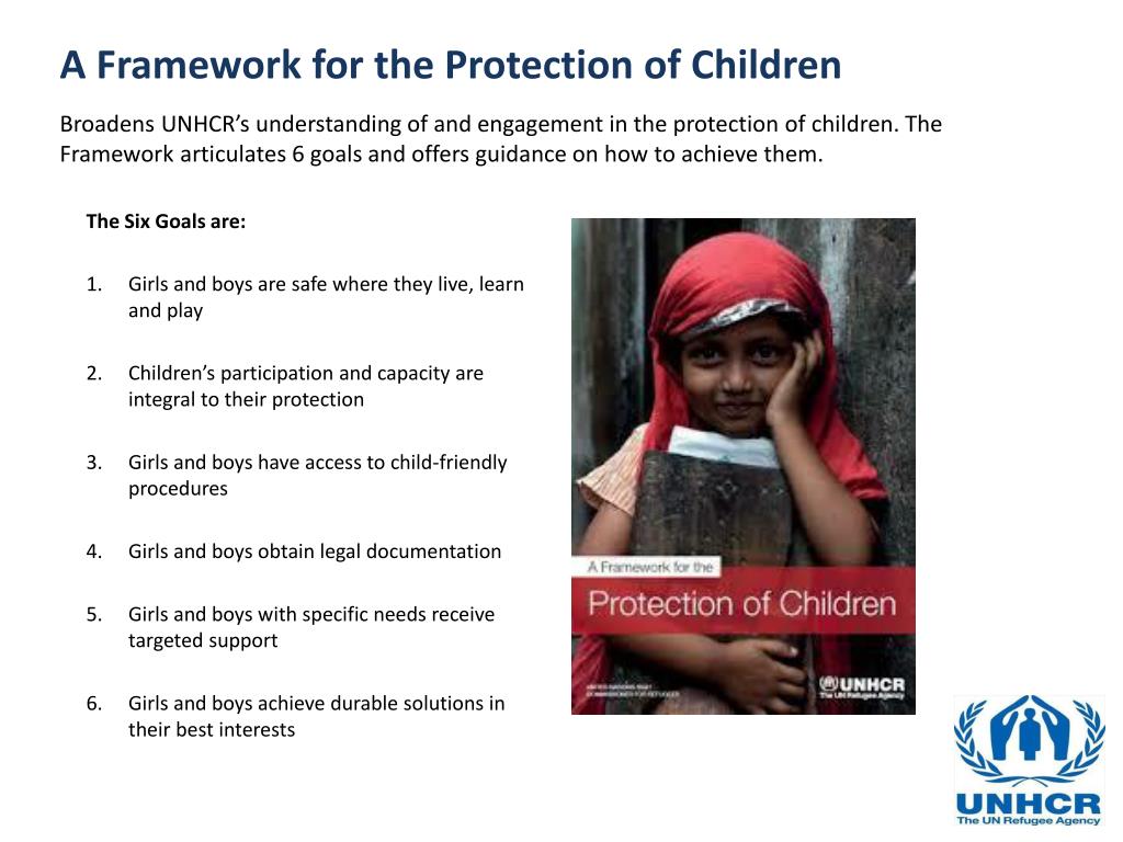 PPT Minimum Standards for Child Protection and the UNHCR Framework