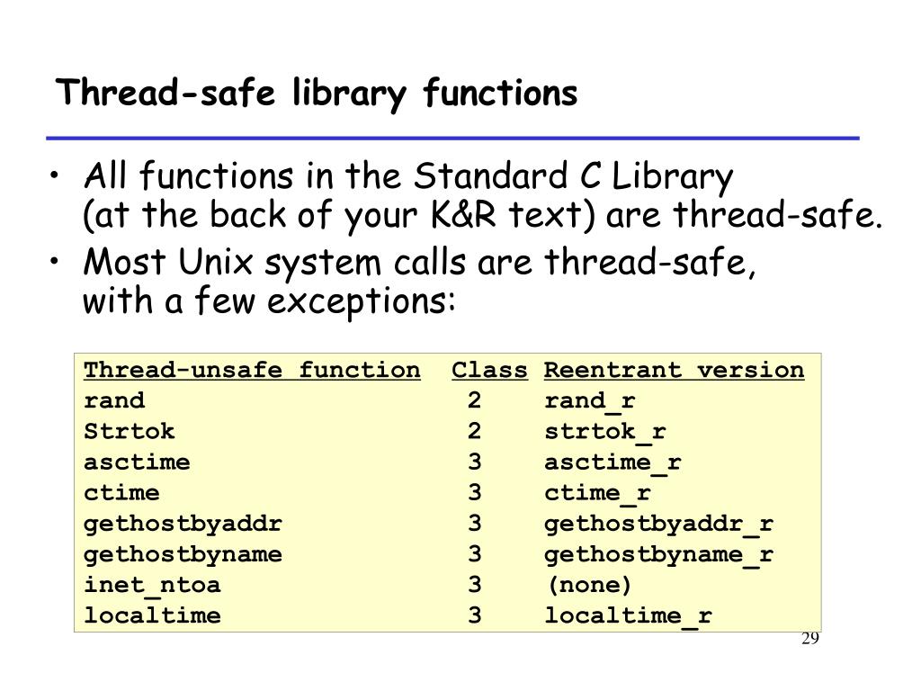 PPT Concurrent Programming PowerPoint Presentation, free download