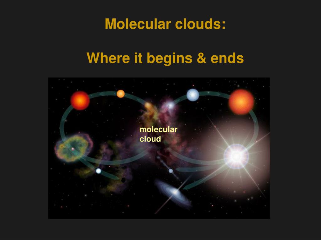 PPT Nucleosynthesis and stellar lifecycles PowerPoint Presentation