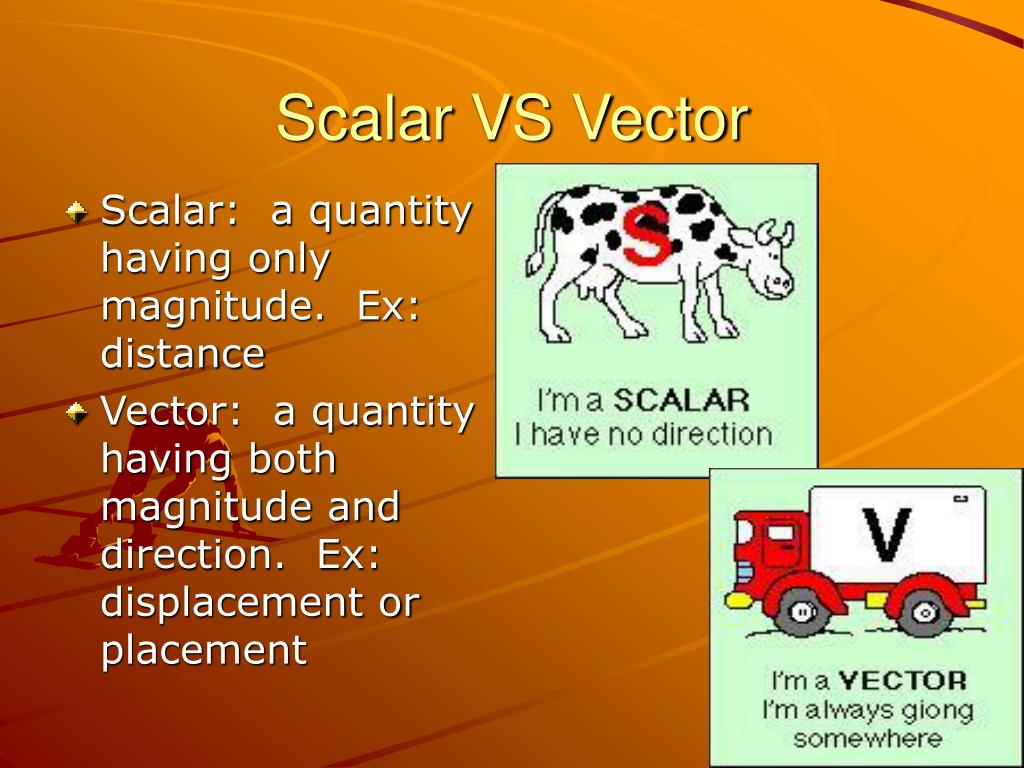 PPT Physics PowerPoint Presentation, free download ID4523923