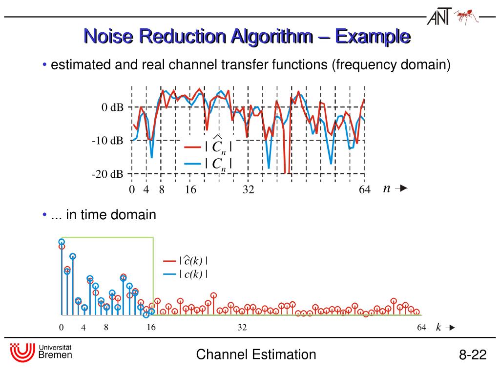 PPT Communications Part II PowerPoint Presentation, free download