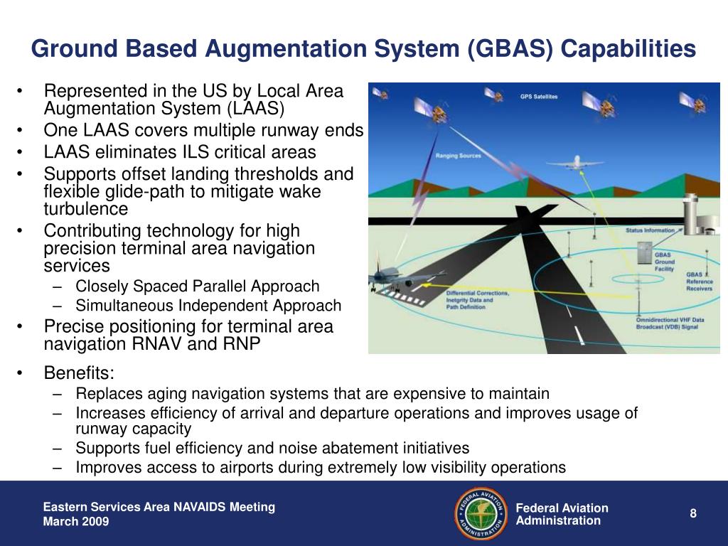 PPT Navigation Services Overview PowerPoint Presentation, free download ID4524415