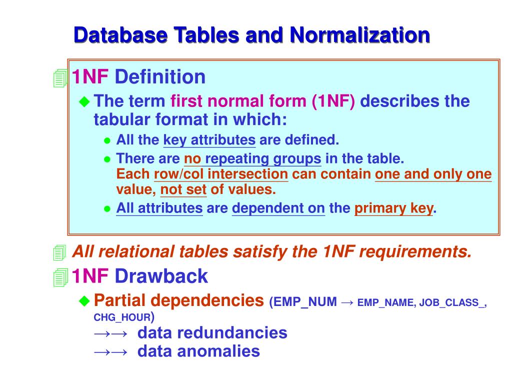 PPT Chapter 5 Normalization of Database Tables PowerPoint