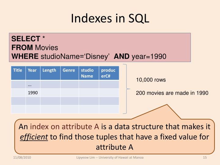 PPT ICS 321 Fall 2010 Constraints, Triggers, Views & Indexes