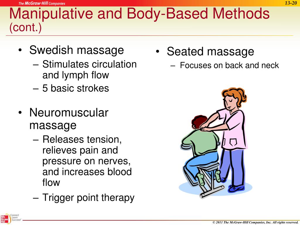 PPT Complementary and Alternative Medicine PowerPoint Presentation