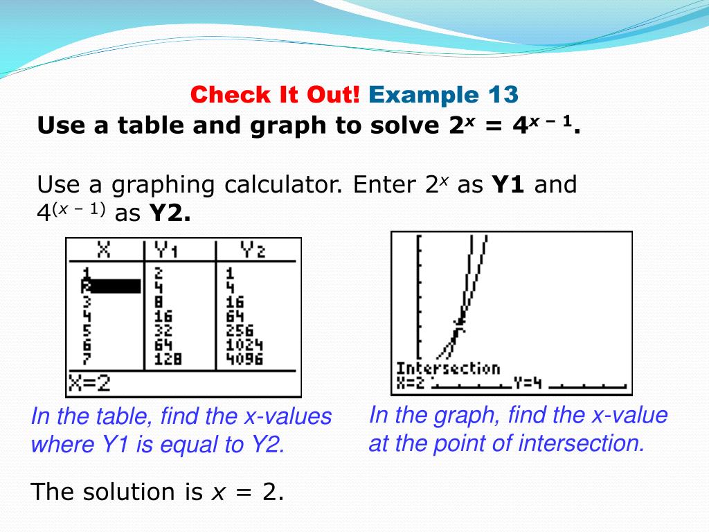 PPT Warm Up Solve. 1. log 16 x = 2. log x 1.331 = 3 3. log10,000 = x
