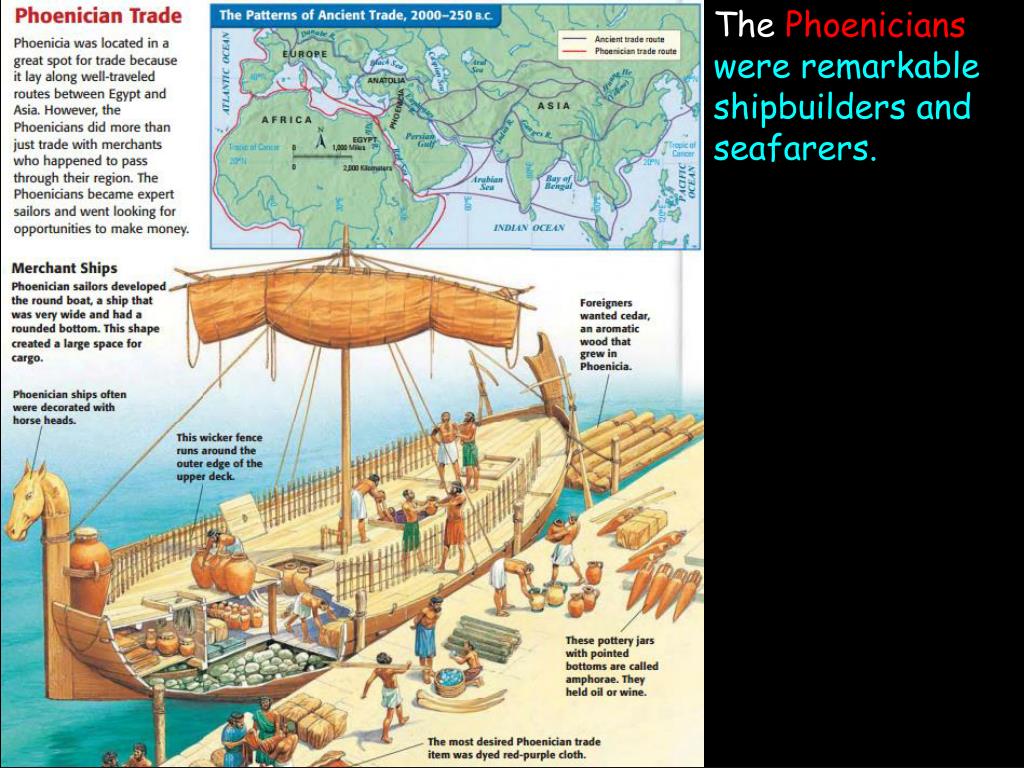 PPT Phoenicians Spread Trade and Civilization PowerPoint Presentation