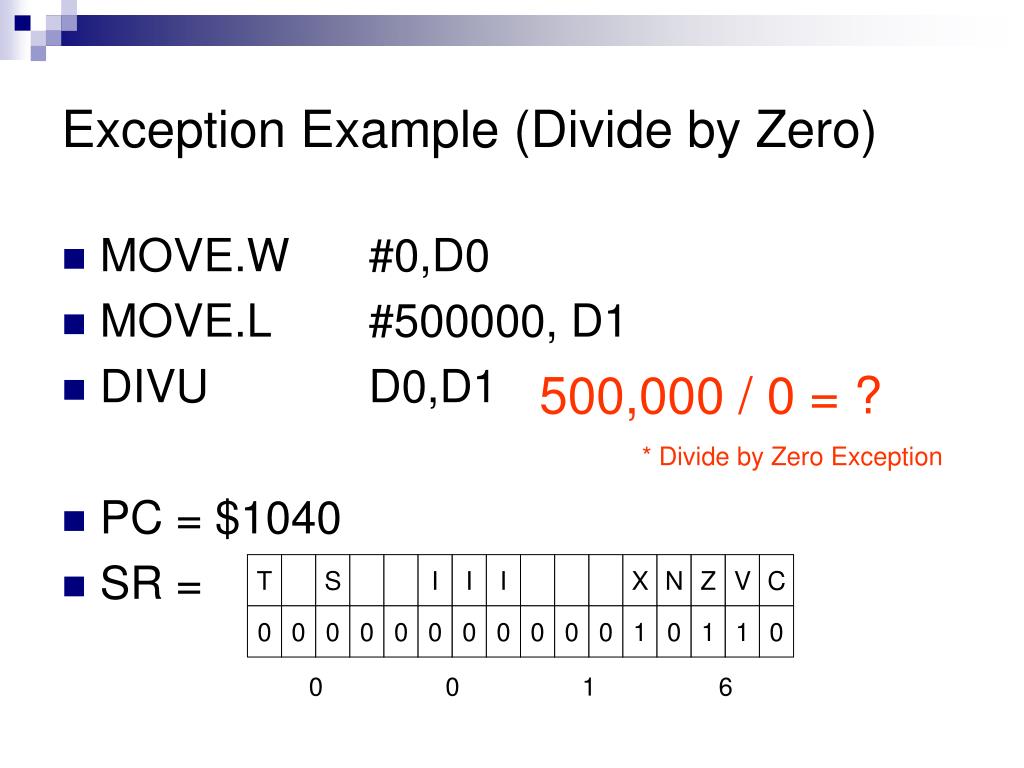 PPT Exception Processing PowerPoint Presentation, free download ID