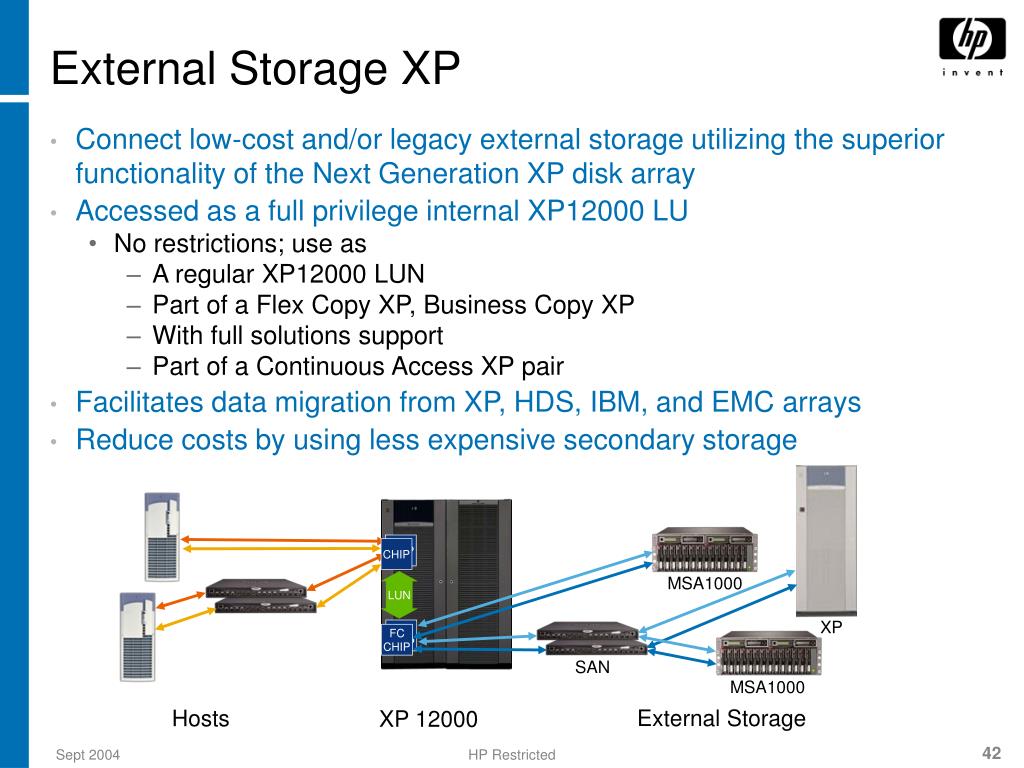PPT XP12000 Array Solution Overview PowerPoint Presentation, free