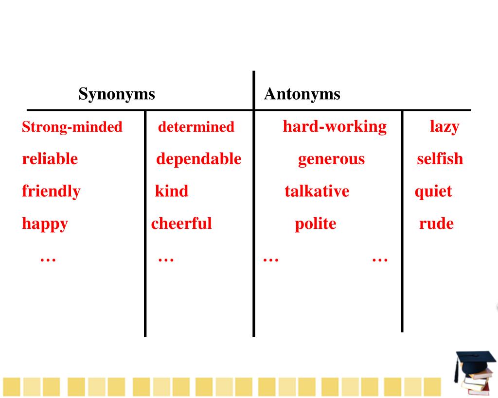 PPT Word power PowerPoint Presentation, free download ID4528049