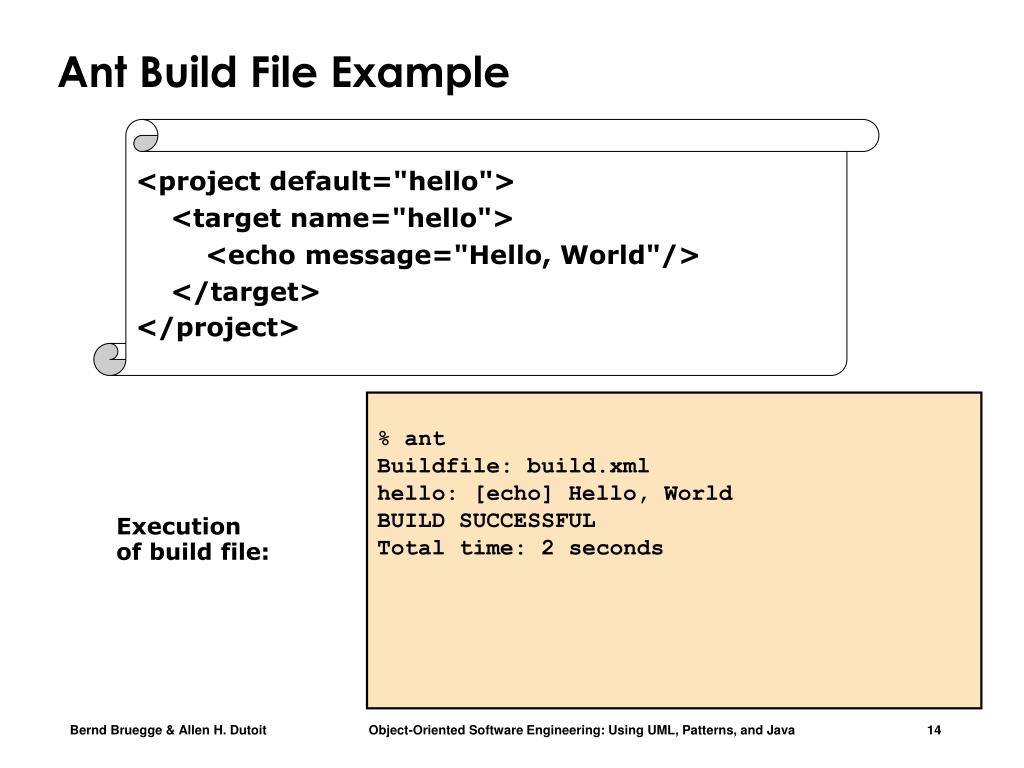 PPT Build Management PowerPoint Presentation, free download ID4529270