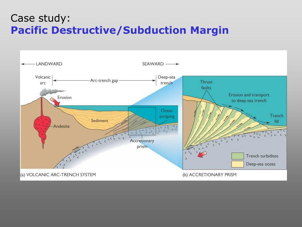 PPT SEDIMENTS Text Book Chapter 5 Why do we care about oceanic