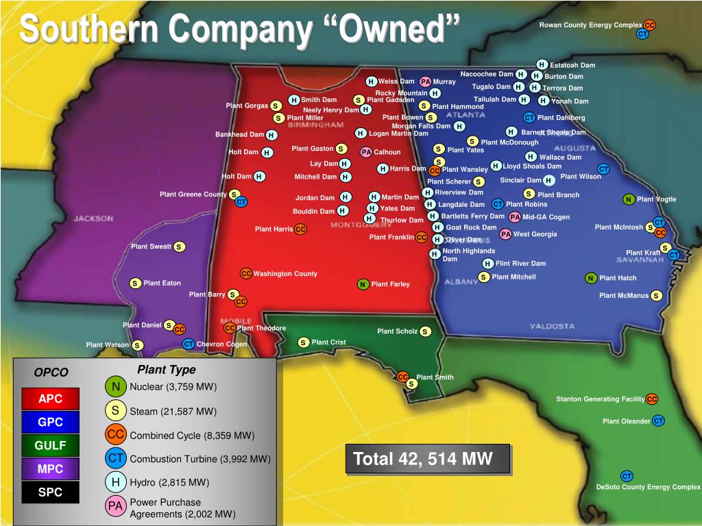 PPT Southern Company Biomass to Electricity Research PowerPoint