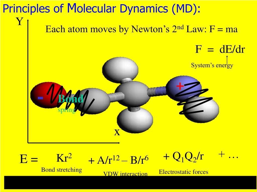PPT Molecular Mechanics (Molecular Force Fields) PowerPoint