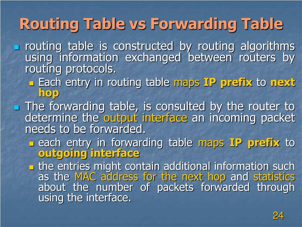 PPT Router Architecture PowerPoint Presentation, free download ID