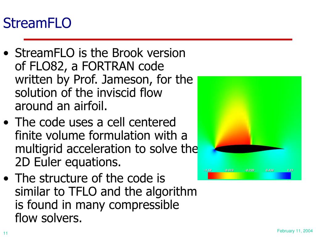 Finite Volume Lbm Fortran Code annualreport.psg.fr