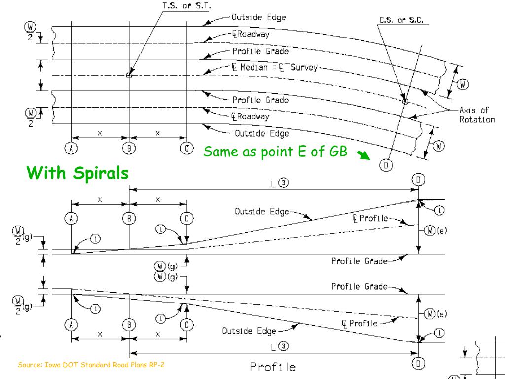 PPT Quiz Answers PowerPoint Presentation, free download ID4534095