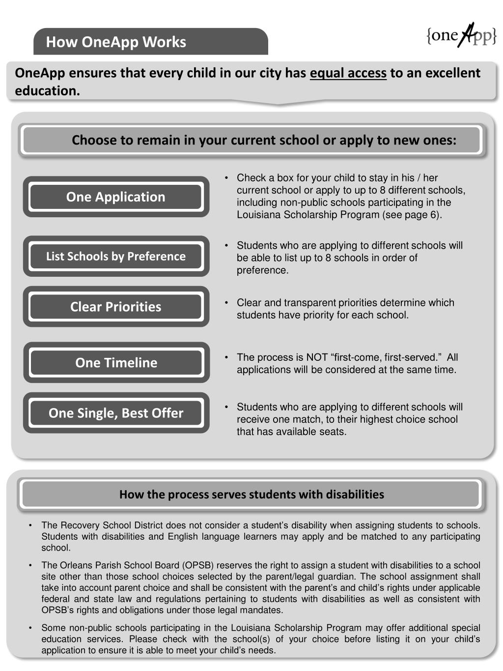 PPT KEY DATES PowerPoint Presentation, free download ID4534338