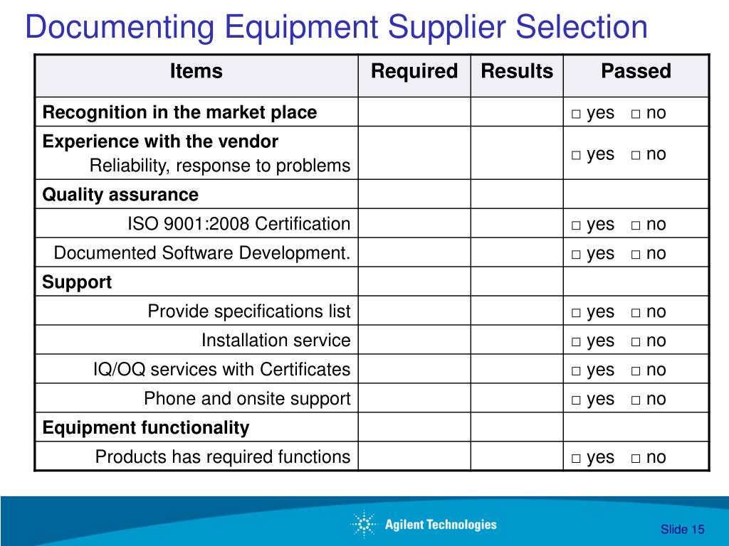 PPT US & EU GMP Guidelines on Analytical Instrument Qualification and