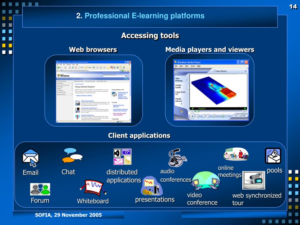 PPT ELECTRONIC PLATFORMS FOR ELEARNING PowerPoint Presentation, free