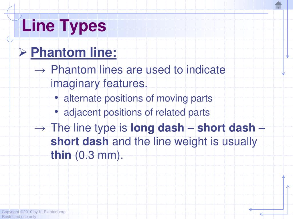 PPT Chapter 1 Orthographic Projection PowerPoint