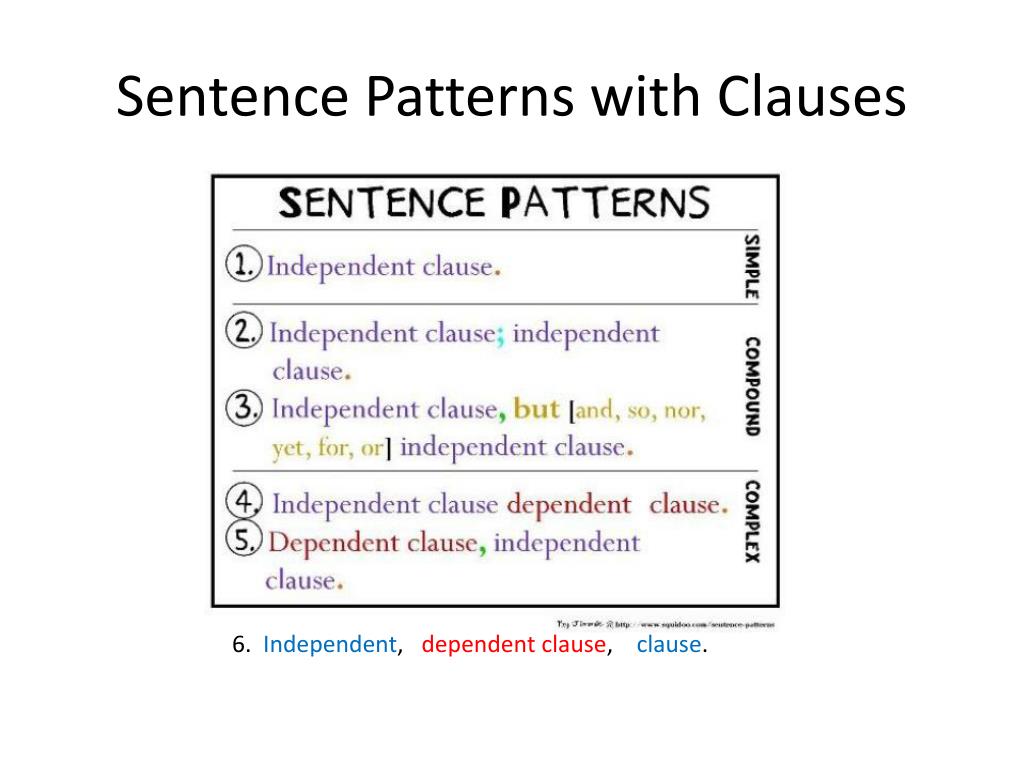 PPT Chapter 1 Copy these sentences into “Sentences & Punctuation