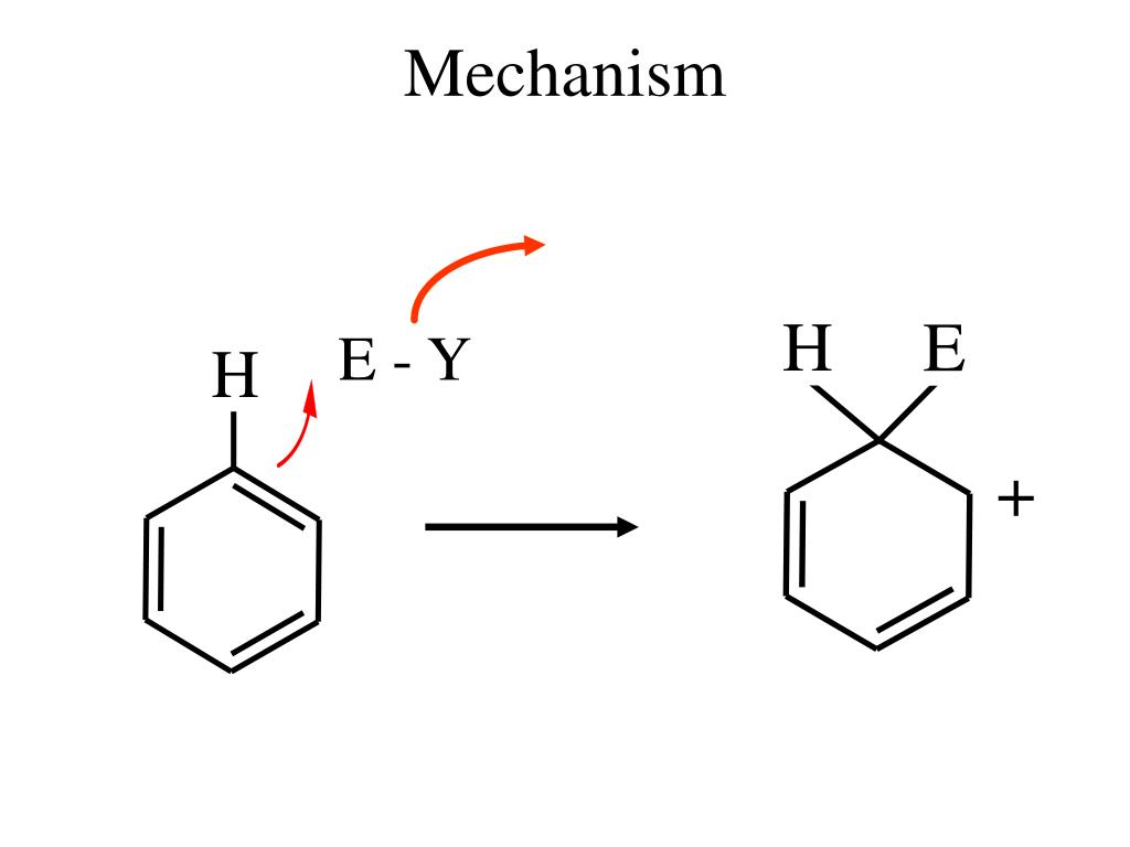 PPT Nitration of Methyl Benzoate PowerPoint Presentation, free
