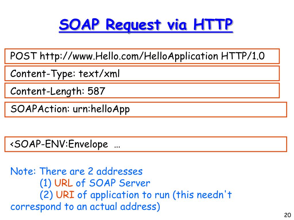 PPT  Services and SOAP PowerPoint Presentation, free download ID