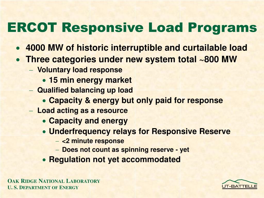 PPT Power System Reliability Operating Reserves From Responsive Load PowerPoint Presentation