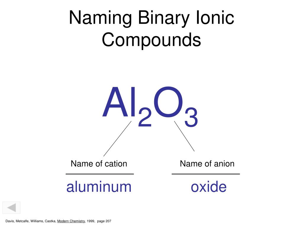 PPT Compounds PowerPoint Presentation ID4539778