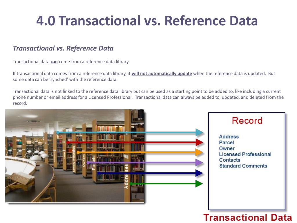 PPT 4.0 Reference Data (4.0 Transactional vs. Reference Data & 4.0