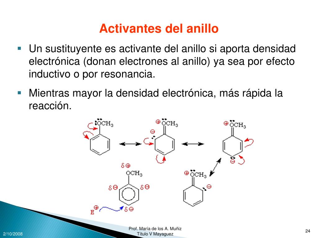 PPT REACCIONES DE COMPUESTOS AROMÁTICOS PowerPoint