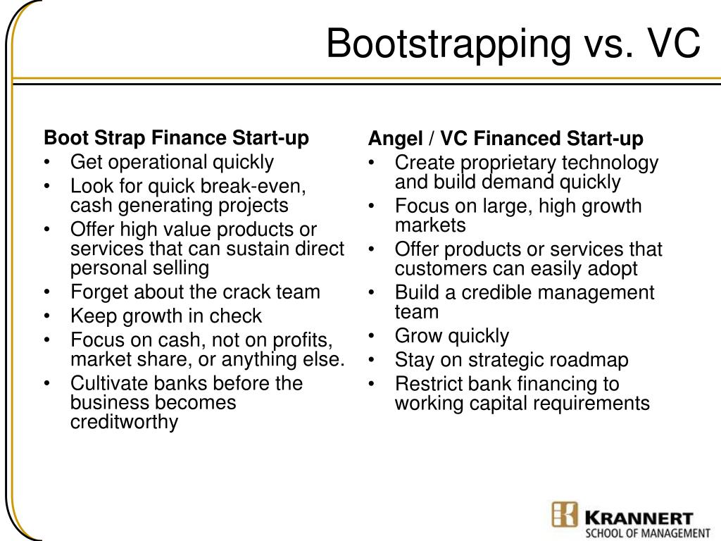 PPT Bootstrap Finance PowerPoint Presentation, free download ID4540421