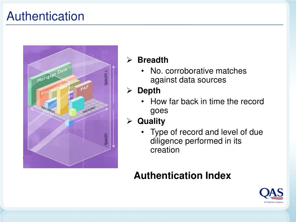 PPT Electronic authentication validating and verifying customer