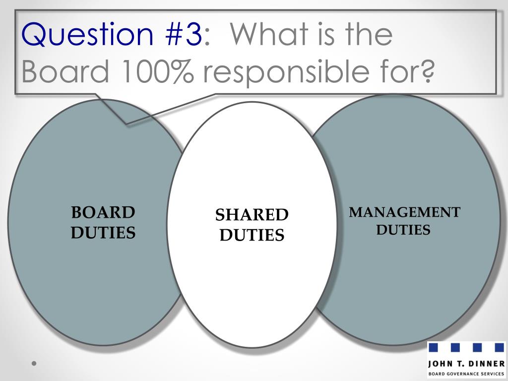 PPT GOVERNANCE ASSESSMENTS FOR EFFECTIVE BOARDS PowerPoint