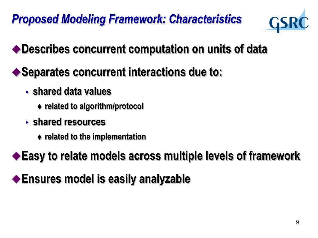 PPT Verification Driven Formal Architecture and Architecture Modeling