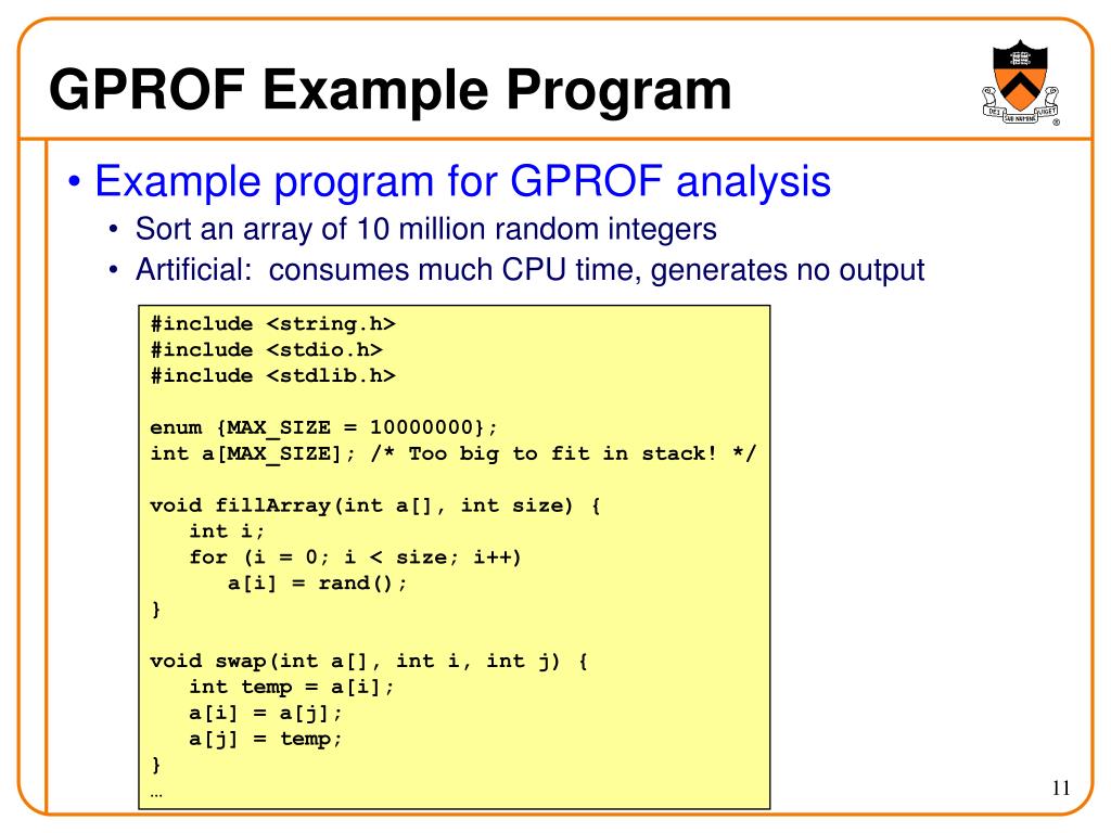PPT Performance Improvement PowerPoint Presentation, free download